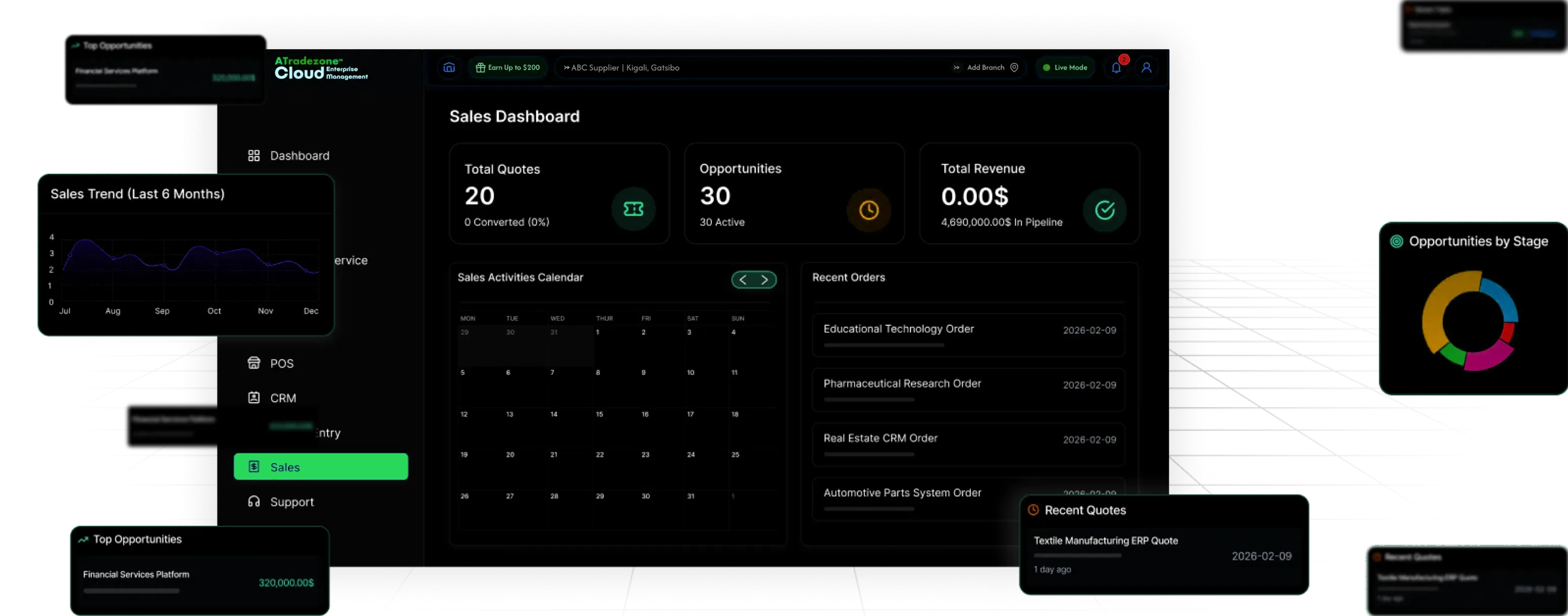 Sales Module